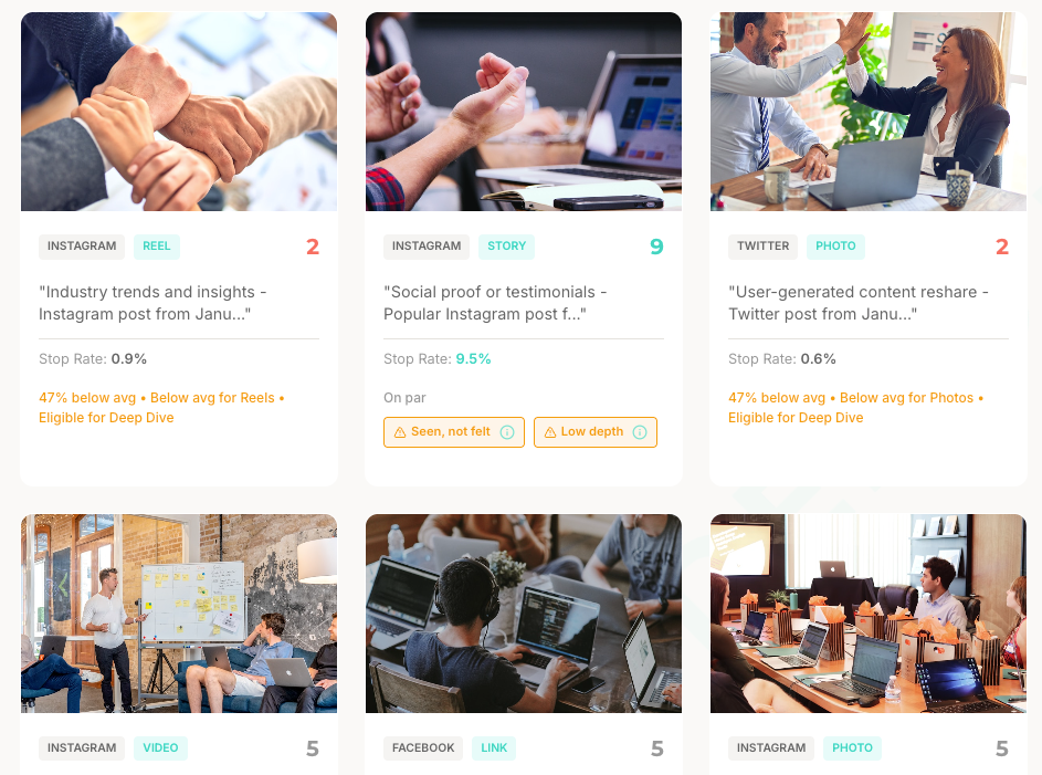 Social media post cards displaying calculated impact scores and engagement metrics